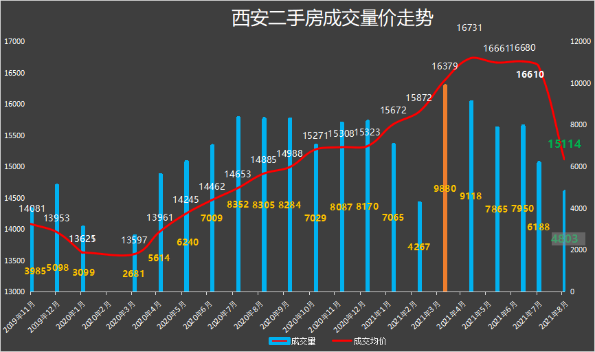 热门 第42页