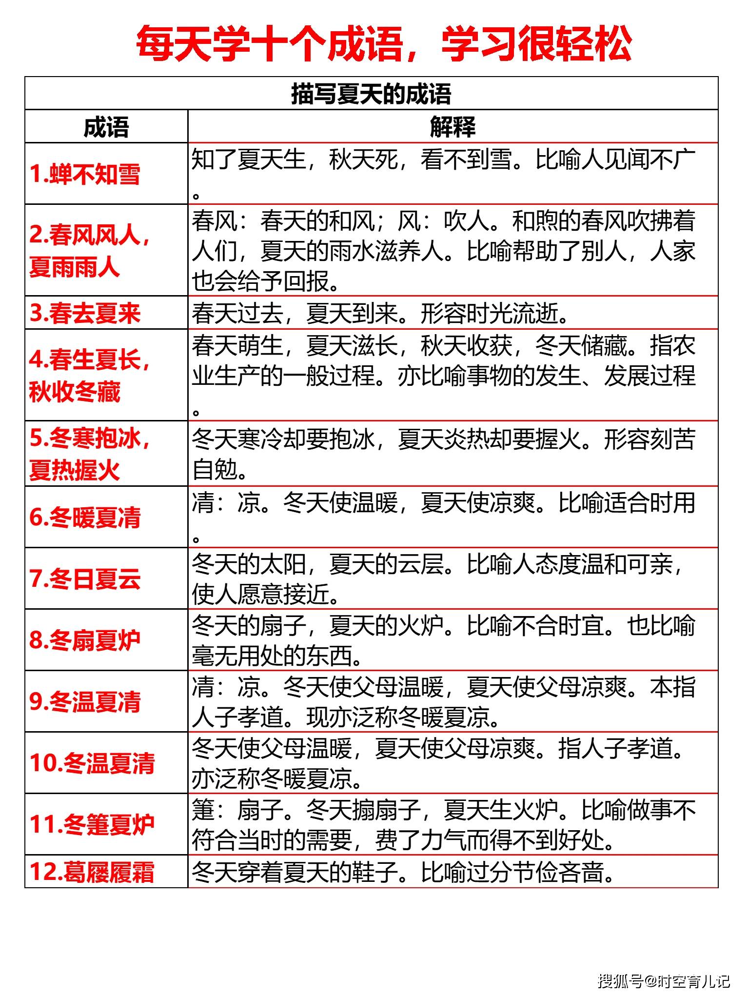 新澳天天开奖资料大全最新54期129期;词语释义解释落